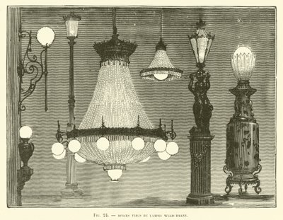 Dalgıç Tipleri De Lampes Werdermann by French School